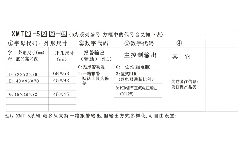 溫控儀500型選型手冊(cè)